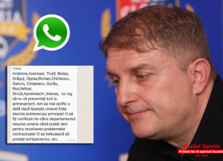 EXCLUSIV | 16 fotbalişti pe lista neagră la SCM Gloria Buzău! Anunţul a fost făcut pe WhatsApp, iar luni trebuie să predea echipamentele
