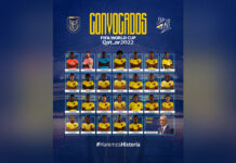 GHIDUL CUPEI MONDIALE | VIDEO. Ecuador, drumul către Qatar 2022! Parcurs, lot, obiective, video, curiozităţi şi predicţia pentru Cupa Mondială!