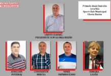 Algoritm sportiv (1) | PNL + PSD + ALDE = SCM Gloria Buzău! Funcţiile în Crâng, împărţite politic
